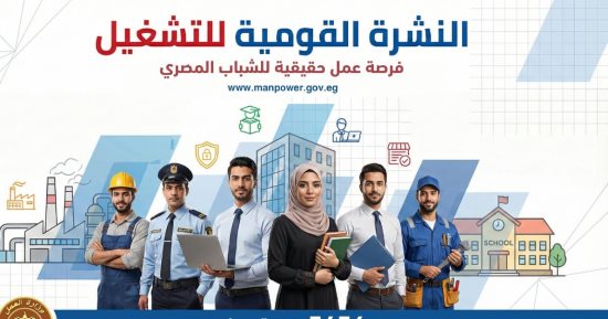 وزارة العمل تعلن 5456 فرصة عمل جديدة فى 14 محافظة.. تفاصيل