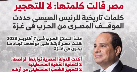 مصر قالت كلمتها: لا للتهجير.. كلمات تاريخية للرئيس السيسي حددت الموقف المصري من الحرب في غزة.. أكد على موقف مصر الداعم للحق الفلسطينى المشروع فى أرضه ونضال شعبه.. والموقف المصري واضح وحاسم