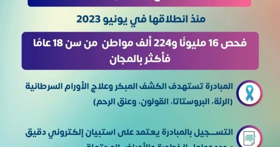 وزارة الصحة: خفض معدلات الإصابة بالسرطان وتحسين فرص الشفاء.. إنفوجراف