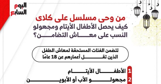 مسلسل على كلاي.. شروط استحقاق معاش الطفل للأيتام وكريمى النسب.. إنفوجراف