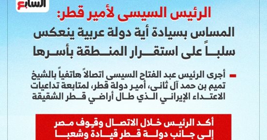 الرئيس السيسى لأمير قطر: المساس بسيادة أية دولة عربية ينعكس سلباً على استقرار المنطقة..انفوجراف  