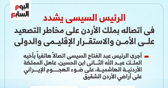 الرئيس السيسى يشدد فى اتصاله بملك الأردن على مخاطر التصعيد.. إنفوجراف
