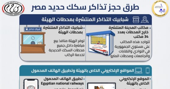7 طرق مختلفة لحجز تذاكر السكة الحديد.. اعرف أسماء شركات التحصيل الإلكتروني
