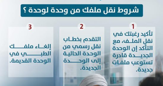 للمستفيدين من التأمين الصحى الشامل بالأقصر.. كيف تنقل ملفك من وحدة صحية لأخرى؟