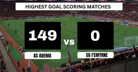 حكايات أكثر المباريات تسجيلاً للأهداف فى تاريخ الكرة.. 149-0 الأغرب