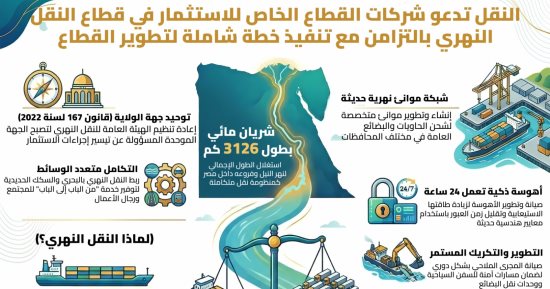 وزارة النقل تنفذ خطة شاملة لتطوير النقل النهرى وتعظيم نقل البضائع.. إنفوجراف