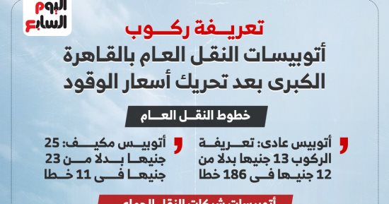 تعريفة ركوب أتوبيسات النقل العام والجماعى بالقاهرة الكبرى.. إنفوجراف