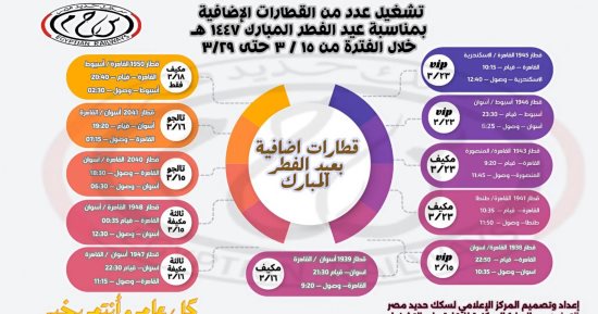 مواعيد القطارات الإضافية خلال عيد الفطر.. إنفوجراف