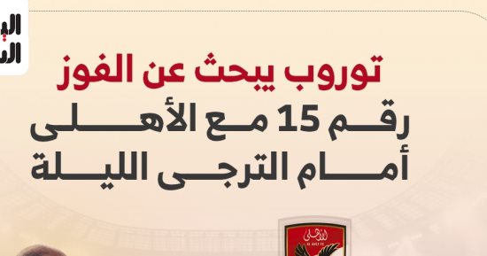 14 فوزا و38 هدفا أرقام توروب مع الأهلى قبل مواجهة الترجى الليلة.. إنفوجراف