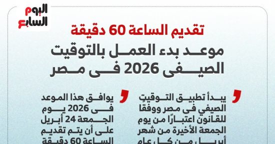التوقيت الصيفى فى مصر 2026.. اعرف موعد تقديم الساعة 60 دقيقة.. إنفوجراف