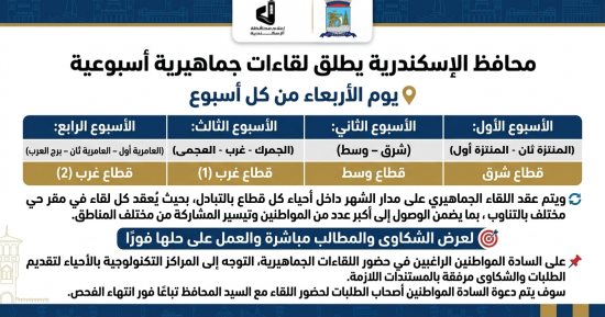 محافظ الإسكندرية يطلق نظامًا دوريًا للقاءات الجماهيرية لتعزيز التواصل مع المواطن