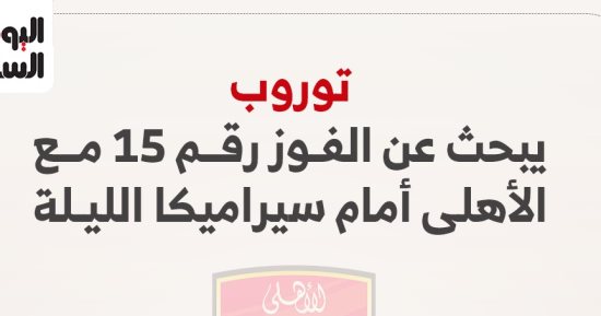 توروب يبحث عن الفوز رقم 15 مع الأهلى أمام سيراميكا الليلة.. إنفو جراف