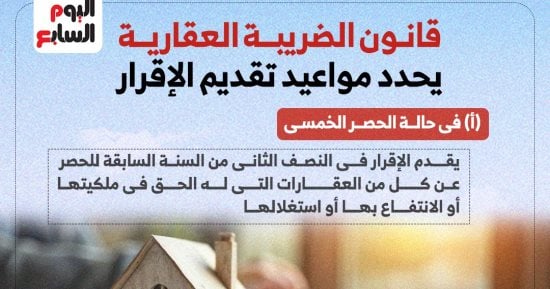 قانون الضريبة العقارية يحدد مواعيد تقديم الأقرار.. إنفوجراف