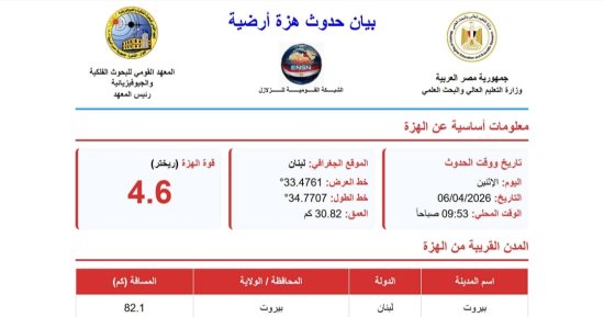 البحوث الفلكية: هزة أرضية بقوة 4.6 درجة بمركز في لبنان