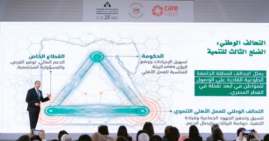 التحالف الوطني للعمل الأهلي يواصل مشاركته في اليوم الثاني من ملتقى المجتمع الأهلي المصري