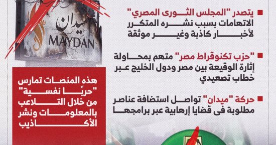 التاريخ الأسود لمنصات الإخوان بالخارج (إنفوجراف)