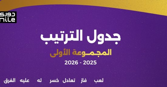 الزمالك فى صدارة مجموعة التتويج بدوري نايل قبل الجولة الثانية اليوم 