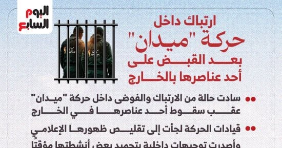 الإخوان مكس كل حاجة والعكس.. حركة ميدان الإخوانية تزعم إصلاح الإعلام.. والتنظيم يتناسى تصريحات وزيره وتحرشه ضد الصحفيات في عهد حكم الجماعة ووقفات العاملين في ماسبيرو المطالبة بإقالته