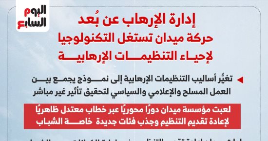 منظومة إعلامية على الورق وغرف تضليل على الهواء.. وثيقة ميدان الإخوانية ترفع شعار المهنية والشفافية.. ومنصاتها في الخارج تنشر الأكاذيب وتحرض على العنف.. وإعادة تدوير فيديوهات قديمة يفضح تناقض الخطاب الإخوانى