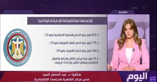 خبير اقتصادي: الموازنة الجديدة توازن بين حماية المواطن واستقرار الاقتصاد