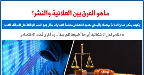 ما الفرق بين العلانية والنشر؟.. نقلا عن برلمانى