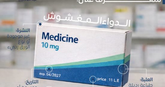 هيئة الدواء توضح 5 علامات تكشف الدواء المغشوش.. اعرفها