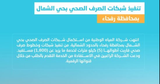 "المياه الوطنية" فى السعودية تنتهي من تنفيذ شبكات الصرف الصحي بمحافظة رفحاء