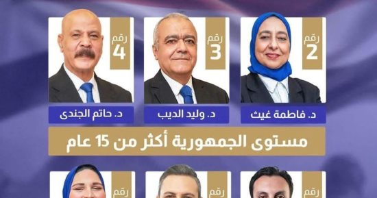اكتساح قائمة التغيير بانتخابات التجديد النصفى لنقابة أطباء الأسنان.. تحصد 62% من الأصوات وتفوز بـ10 مقاعد بمجلس النقابة العامة مقابل مقعدين لتيار المستقبل.. وتشكل كتلة الأغلبية بـ18 مقعدا بالمجلس من إجمالى 25