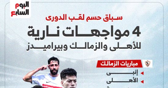 مرحلة الحسم.. 12 مباراة مثيرة تحسم لقب الدوري وترتيب المربع الذهبي