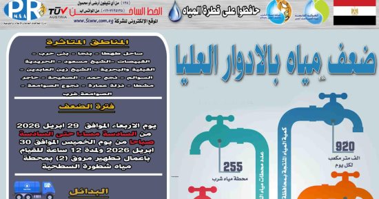 ضعف المياه بقرى مركز طهطا بسوهاج لصيانة المحابس بمحطة شطورة السطحية