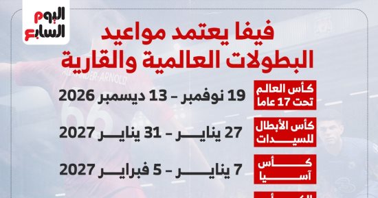 فيفا يعلن خريطة المواعيد لأهم البطولات العالمية (إنفوجراف)