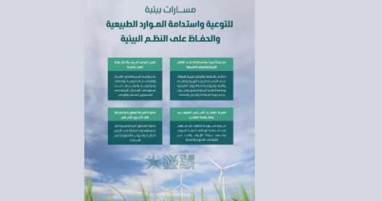 السعودية تطلق أسبوع البيئة 2026 بفعاليات وطنية لتعزيز الاستدامة وحماية الموارد الطبيعية