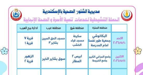الصحة بالاسكندرية تنظم حملة تنشيطيه لتنظيم الاسرة ب 4 أحياء خلال شهر مايو.. اعرف الأماكن والمواعيد