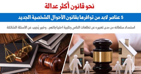 حول قانون الأحوال الشخصية الجديد.. 5 عناصر لا بد من توافرها.. برلمانى