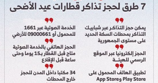 7 طرق لحجز تذاكر قطارات عيد الأضحى ومنظومة رقابية لمنع السوق السوداء