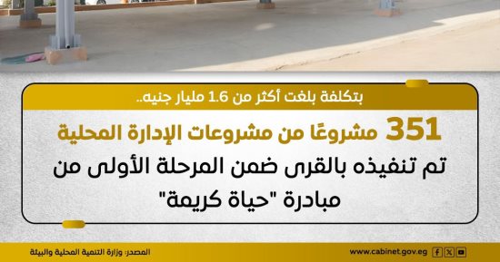 مجلس الوزراء: تنفيذ 351 مشروعا بالإدارة المحلية فى المرحلة الأولى لـ حياة كريمة