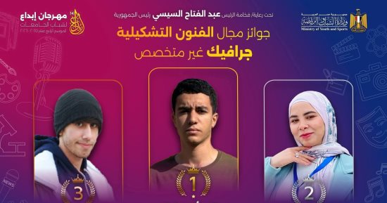 جامعة كفر الشيخ تحصد مراكز متقدمة بمسابقة إبداع 14 وتؤكد دعمها للمواهب