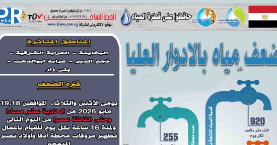 ضعف المياه بقرى مركز سوهاج لأعمال التطهير لمحطتى إدفا وأولاد نصير المدمجة