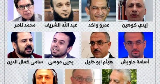 القائمة السوداء للسوشيال ميديا.. 12 محظورا من منصات التواصل داخل مصر