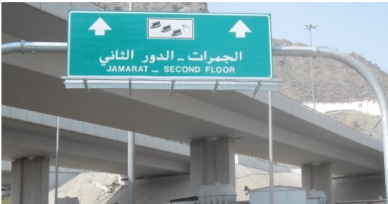 منظومة توجيه ذكية فى المشاعر لخدمة الحجاج