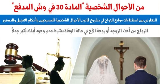 المادة 30 لقانون الأحوال الشخصية للمسيحيين فى وش المدفع.. برلمانى