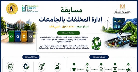 إطلاق مسابقة "إدارة المخلفات بالجامعات" لدعم الابتكار والاستدامة