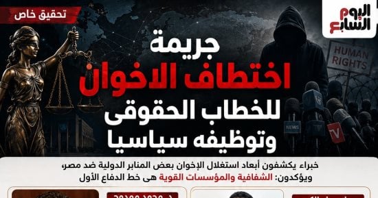 جريمة اختطاف الإخوان للخطاب الحقوقى وتوظيفه سياسيا ضد مصر (انفوجراف)