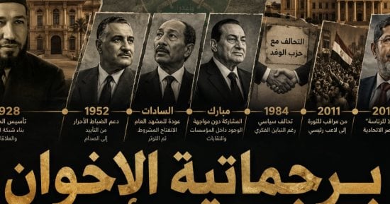 برجماتية الجماعة: من القصر الملكي إلى قصر الاتحادية