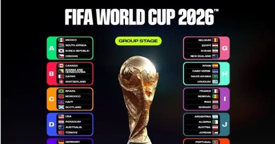 جدول مباريات كأس العالم 2026 كاملًا.. من الافتتاح حتى النهائى