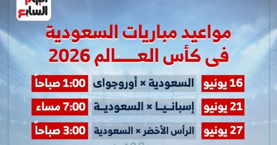 البداية أمام أوروجواي.. مواعيد مباريات منتخب السعودية في كأس العالم 2026