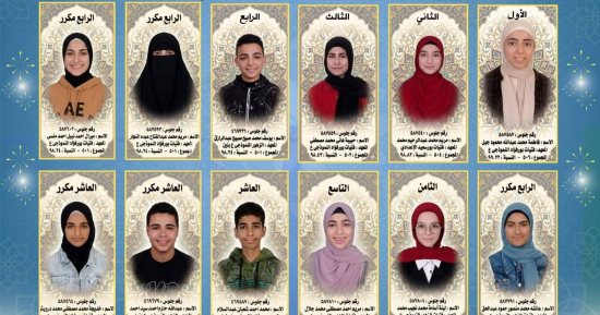 منطقة بورسعيد الأزهرية تعلن أوائل الشهادتين الابتدائية والإعدادية