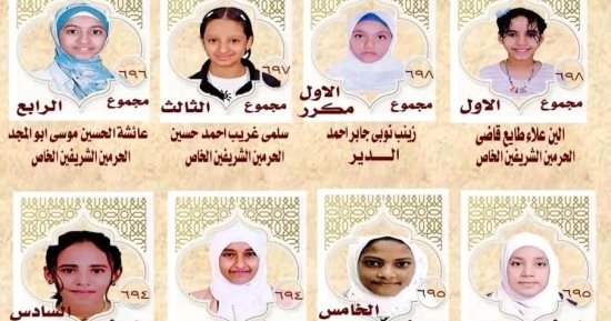 منطقة الأقصر الأزهرية تعلن أوائل الشهادة الابتدائية بنسبة نجاح تتجاوز 79%