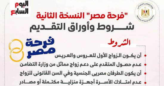 الشروط والأوراق المطلوبة للتقديم فى النسخة الثانية من "فرحة مصر".. إنفوجراف