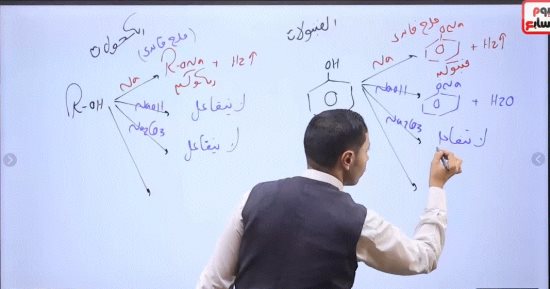 الأسئلة المتوقعة فى الكيمياء للثانوية العامة وإجاباتها عبر تليفزيون اليوم السابع